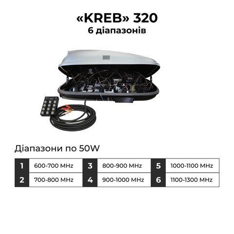 Система купольного захисту &laquo;КРЕБ&raquo; 320 6 діапазонів 1003206 фото