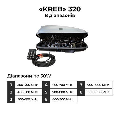 Система купольного захисту &laquo;КРЕБ&raquo; 320 8 діапазонів 1003208 фото