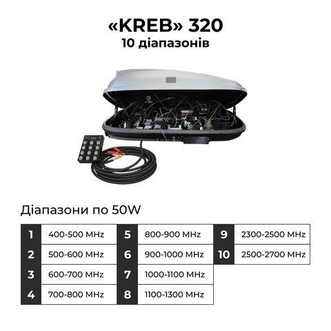 Система купольного захисту &laquo;КРЕБ&raquo; 320 10 діапазонів 10032010 фото